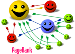 Page Rank and the Benefits of Internal Linking