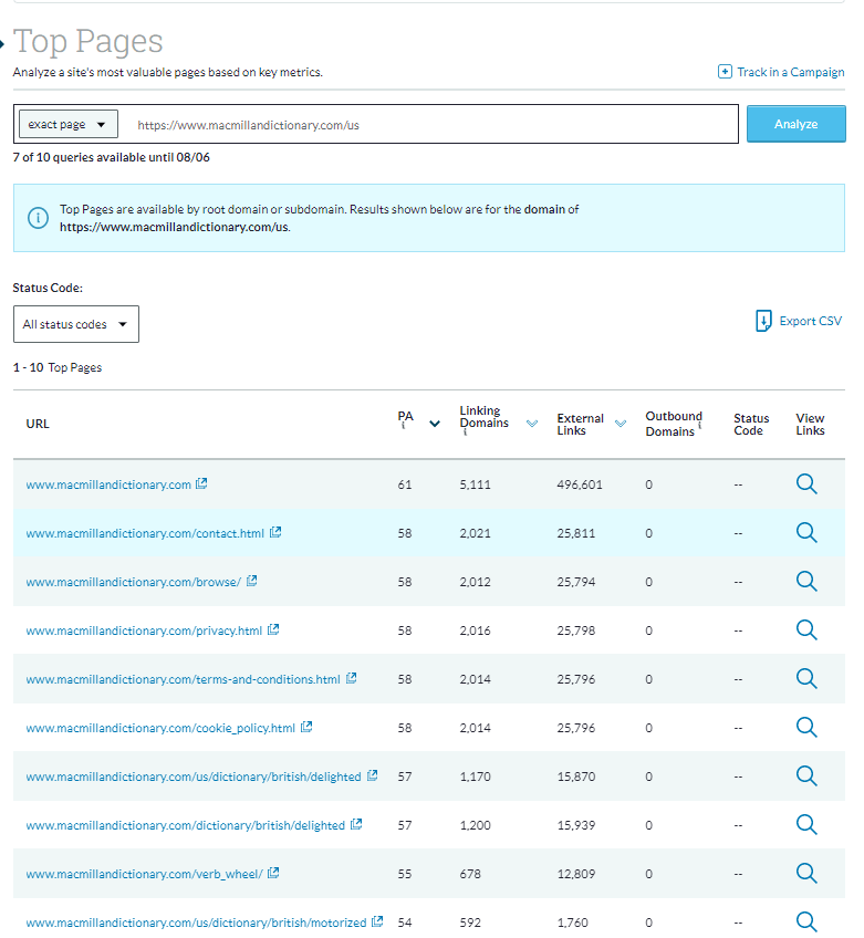 Top website pages Moz Link Explorer: Top Pages
